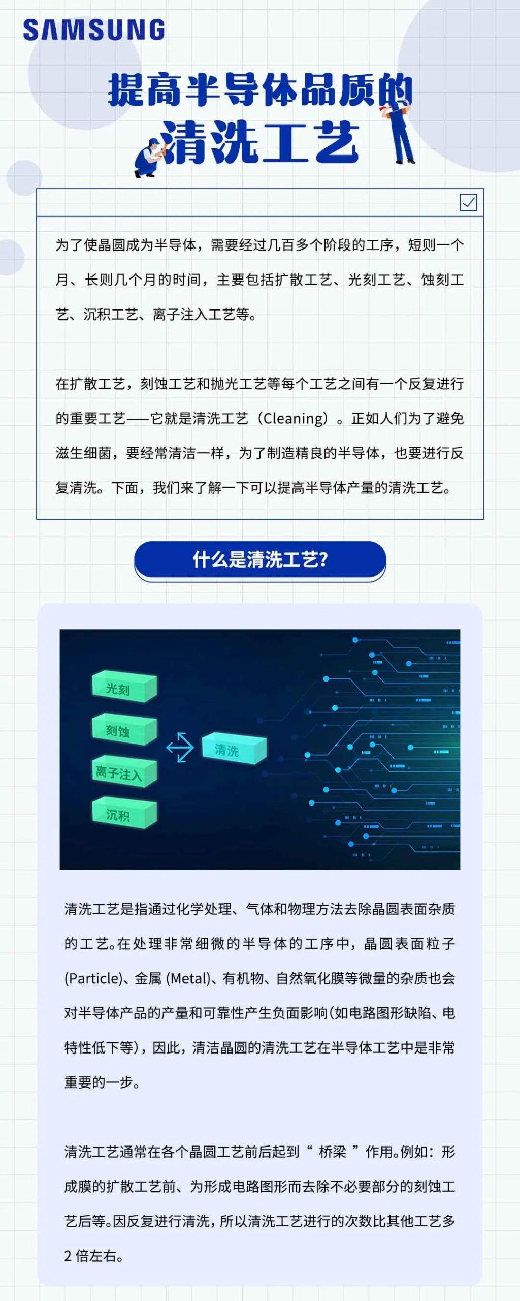 三星半导体｜晶圆清洁指南：清洗工艺