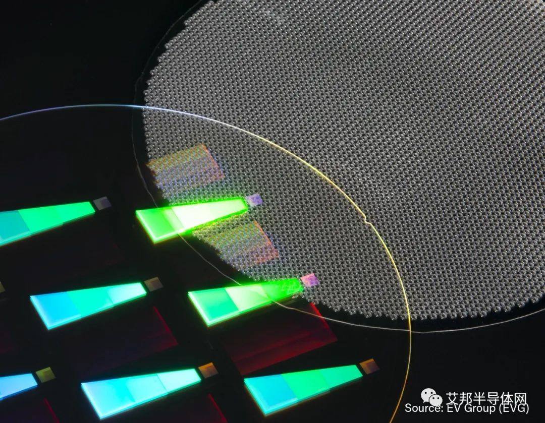 EVG推出自动化纳米压印与晶圆级光学系统