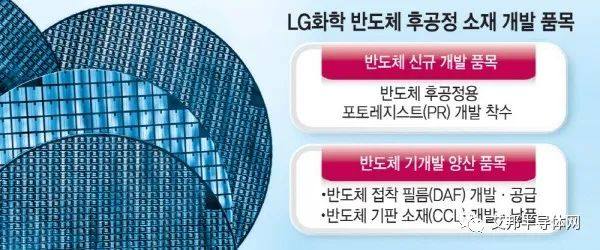 LG化学计划开发半导体后端工艺光刻胶