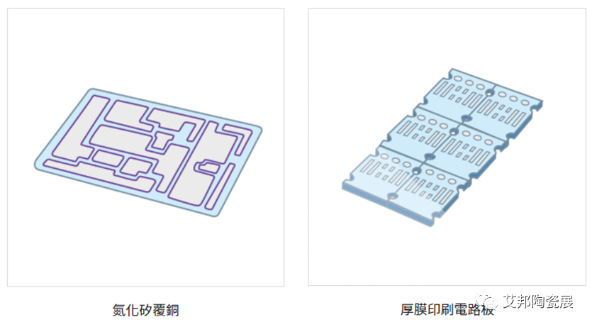 国内AMB陶瓷基板厂商15强