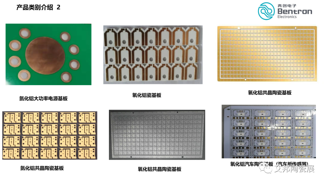 陶瓷基板产业结构及工艺流程