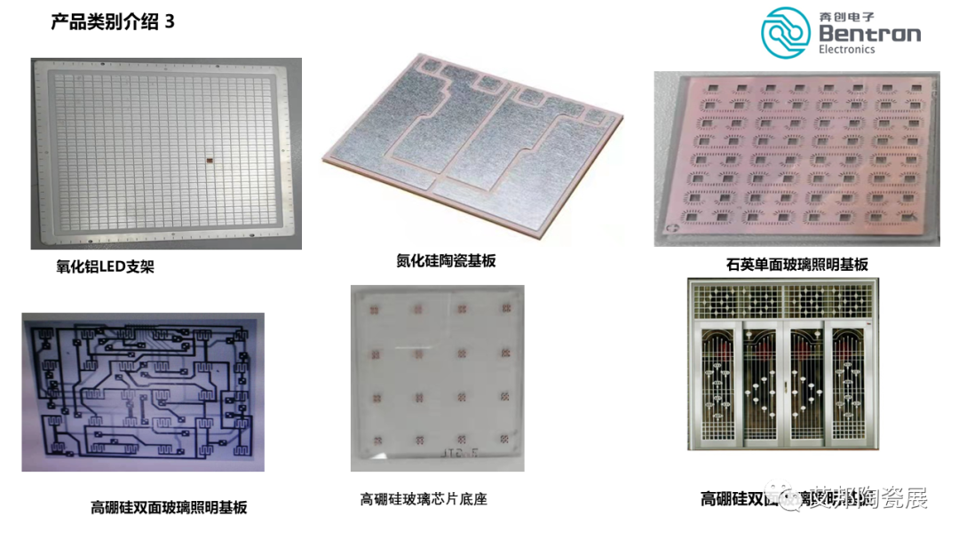 陶瓷基板产业结构及工艺流程