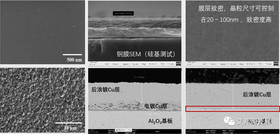 陶瓷基板金属化有了新技术：DSC！