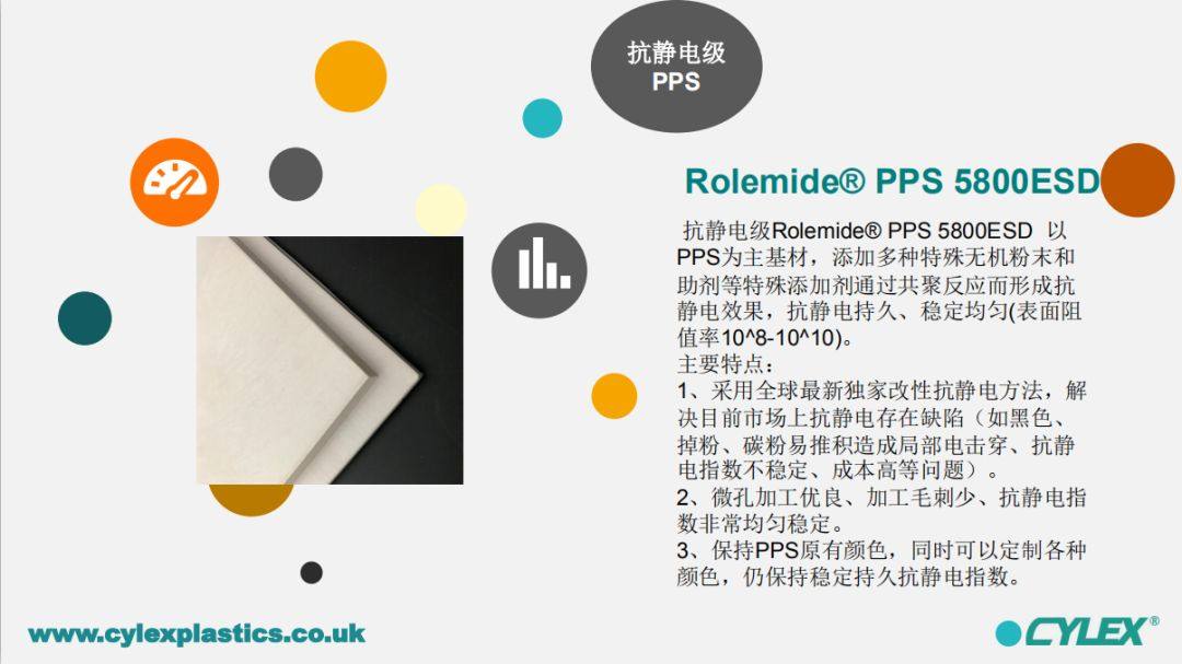 Rolemide品牌IC测试座材料PKKE/PPS/PI/PAI半导体高级工程塑料提供商--来自深圳全达