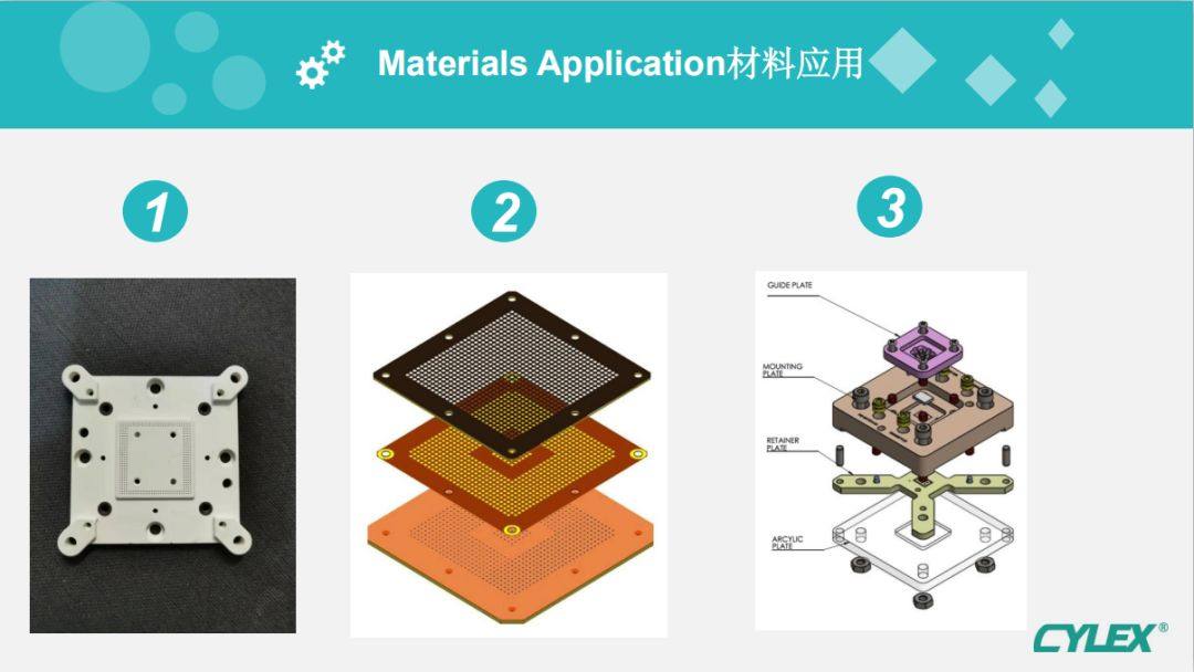 Rolemide品牌IC测试座材料PKKE/PPS/PI/PAI半导体高级工程塑料提供商--来自深圳全达