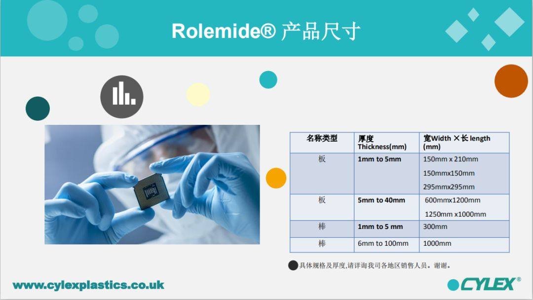 Rolemide品牌IC测试座材料PKKE/PPS/PI/PAI半导体高级工程塑料提供商--来自深圳全达