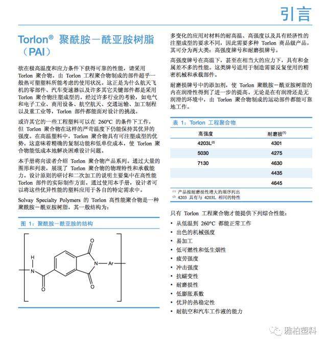 业界性能最高的热塑性特种塑料-Torlon® PAI