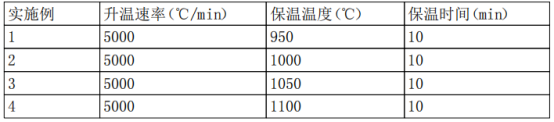 技术解读：MLCC陶瓷晶粒形貌分析方法