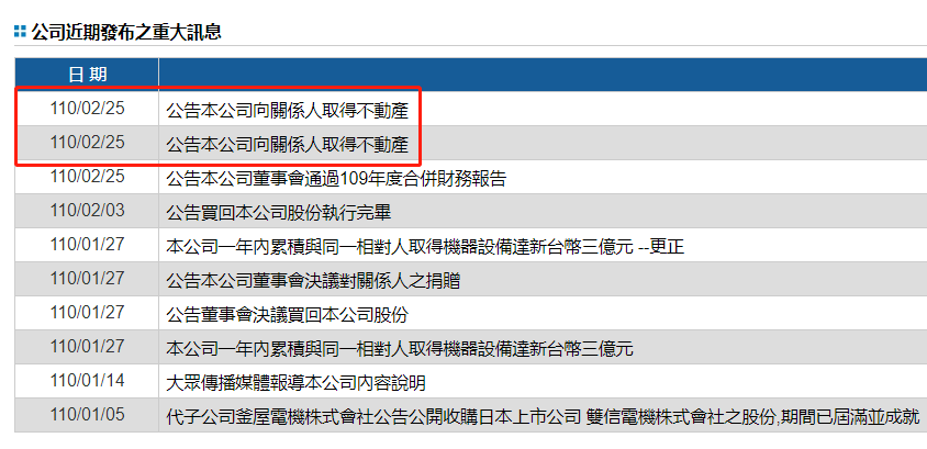 2021年多层片式陶瓷电容器MLCC行业大事件盘点