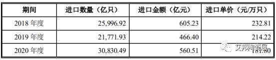 三环集团（300408）：高容量系列MLCC扩产项目将新增德阳三环实施