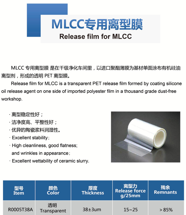 ​市场规模达200亿，MLCC用离型膜20强一览