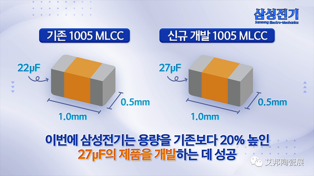 三星电机今日宣布开发出5G手机用全球最高容量MLCC