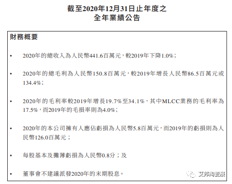 MLCC市场火爆，2020年国内相关上市公司业绩整体增长