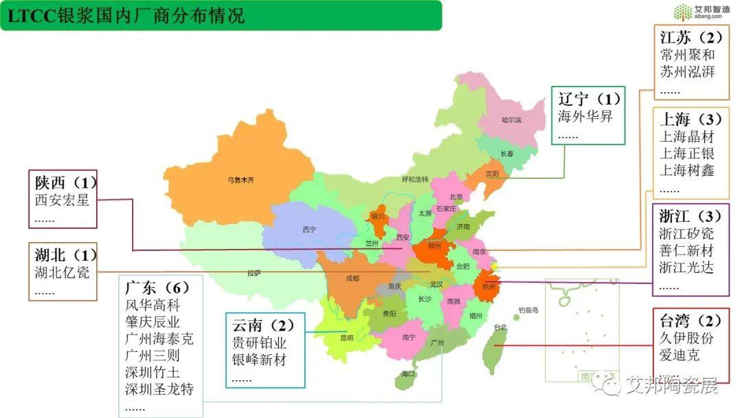 全球低温共烧银浆LTCC银浆厂商一览