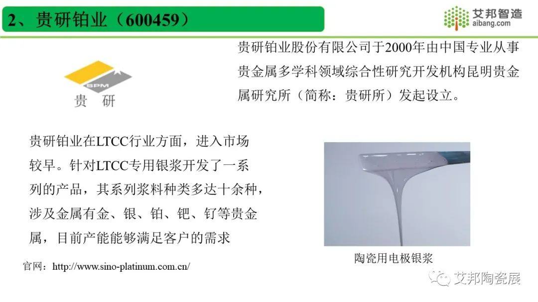 全球低温共烧银浆LTCC银浆厂商一览