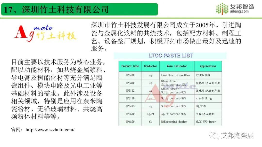 全球低温共烧银浆LTCC银浆厂商一览