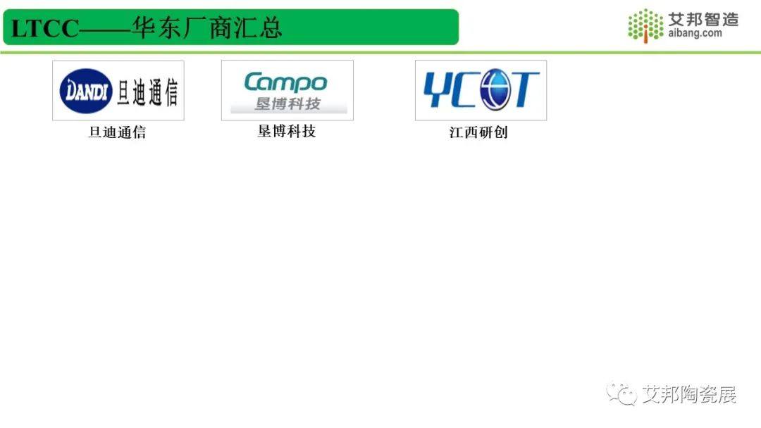 国内45家LTCC低温共烧陶瓷厂商一览，报告可下载