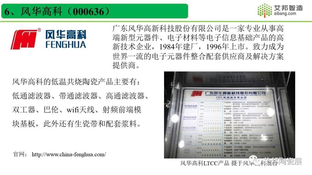 国内45家LTCC低温共烧陶瓷厂商一览，报告可下载