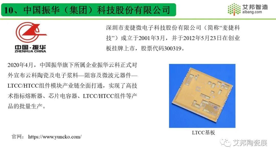 国内45家LTCC低温共烧陶瓷厂商一览，报告可下载