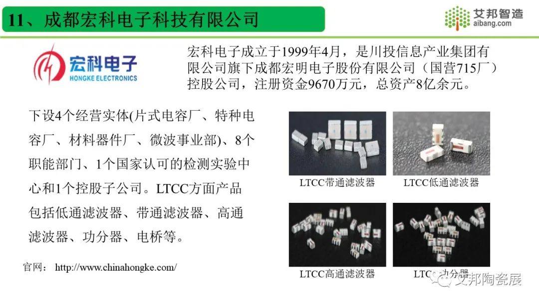 国内45家LTCC低温共烧陶瓷厂商一览，报告可下载