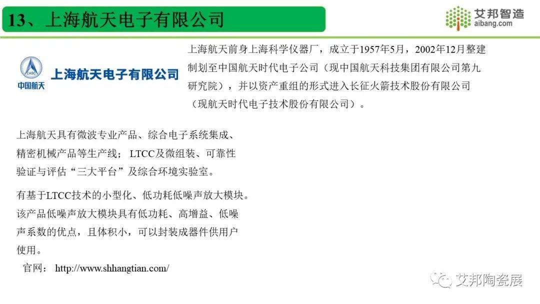 国内45家LTCC低温共烧陶瓷厂商一览，报告可下载