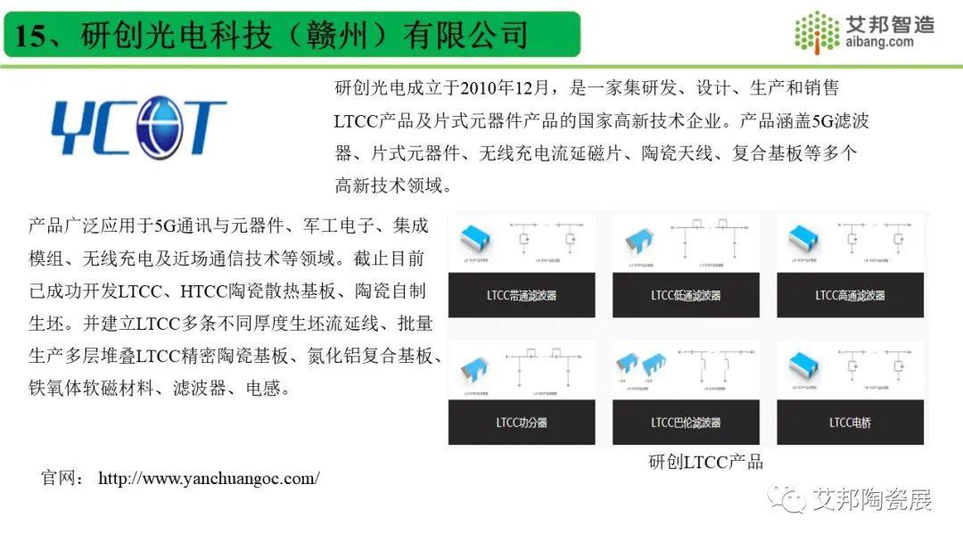 国内45家LTCC低温共烧陶瓷厂商一览，报告可下载