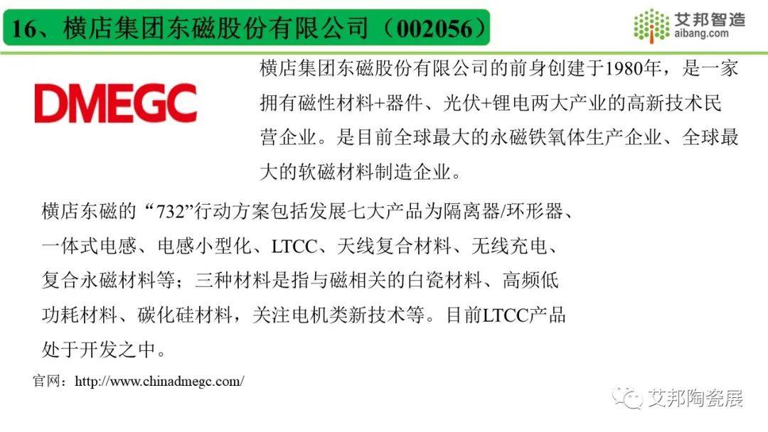 国内45家LTCC低温共烧陶瓷厂商一览，报告可下载