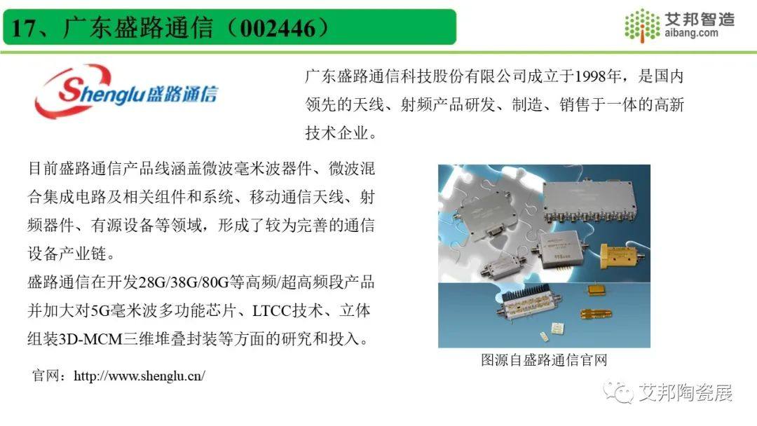 国内45家LTCC低温共烧陶瓷厂商一览，报告可下载