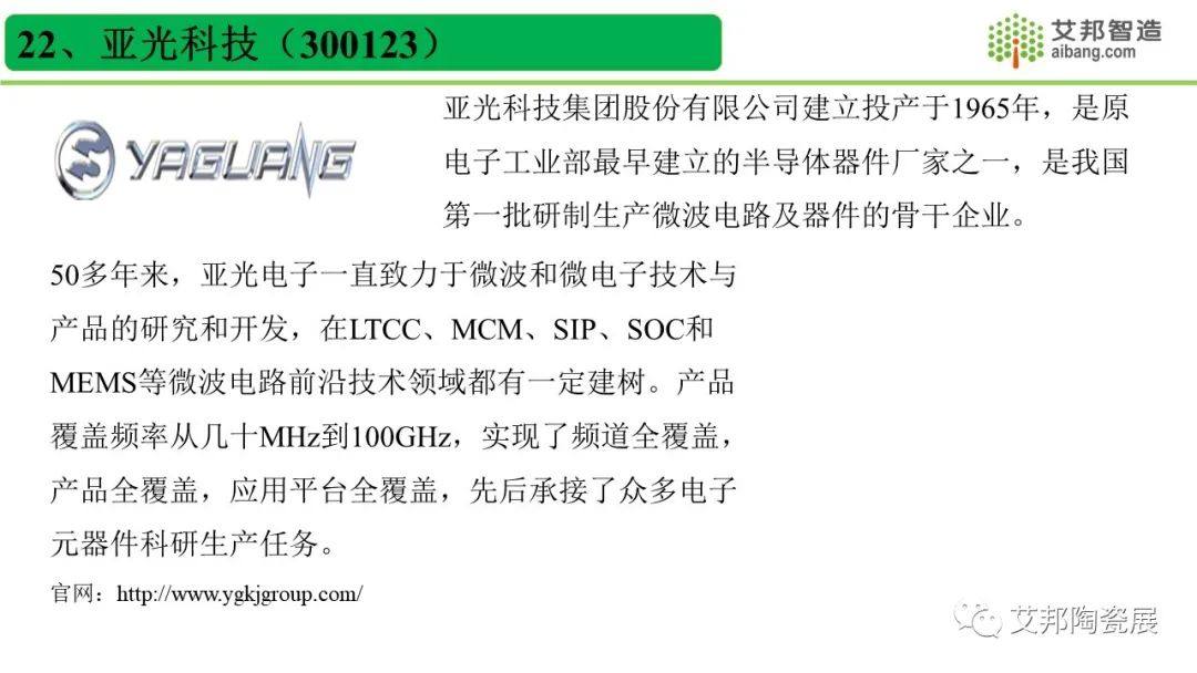 国内45家LTCC低温共烧陶瓷厂商一览，报告可下载