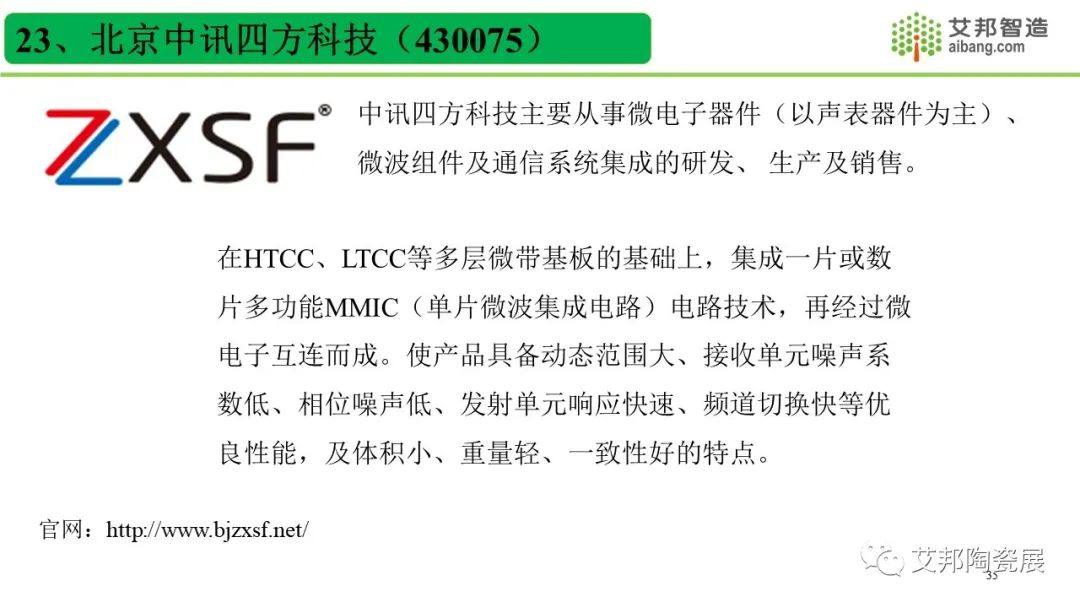 国内45家LTCC低温共烧陶瓷厂商一览，报告可下载