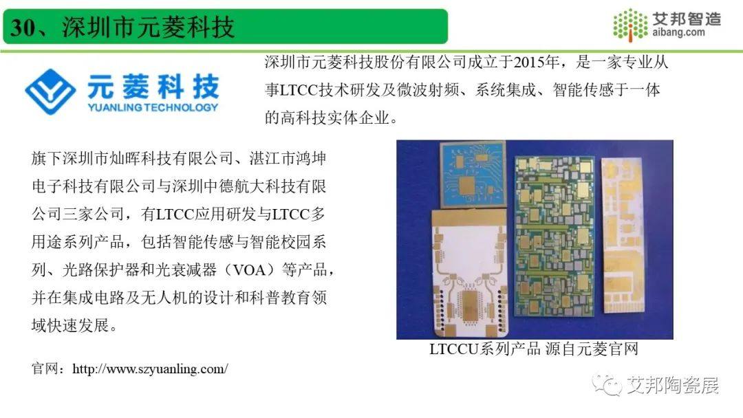 国内45家LTCC低温共烧陶瓷厂商一览，报告可下载