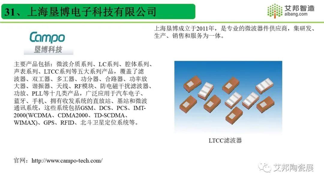 国内45家LTCC低温共烧陶瓷厂商一览，报告可下载