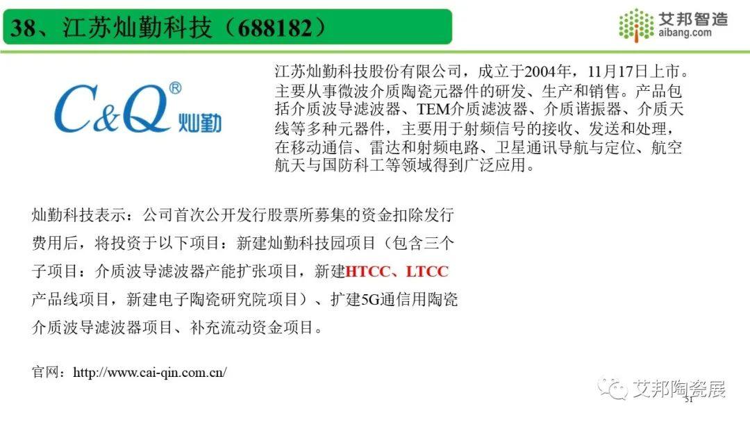 国内45家LTCC低温共烧陶瓷厂商一览，报告可下载