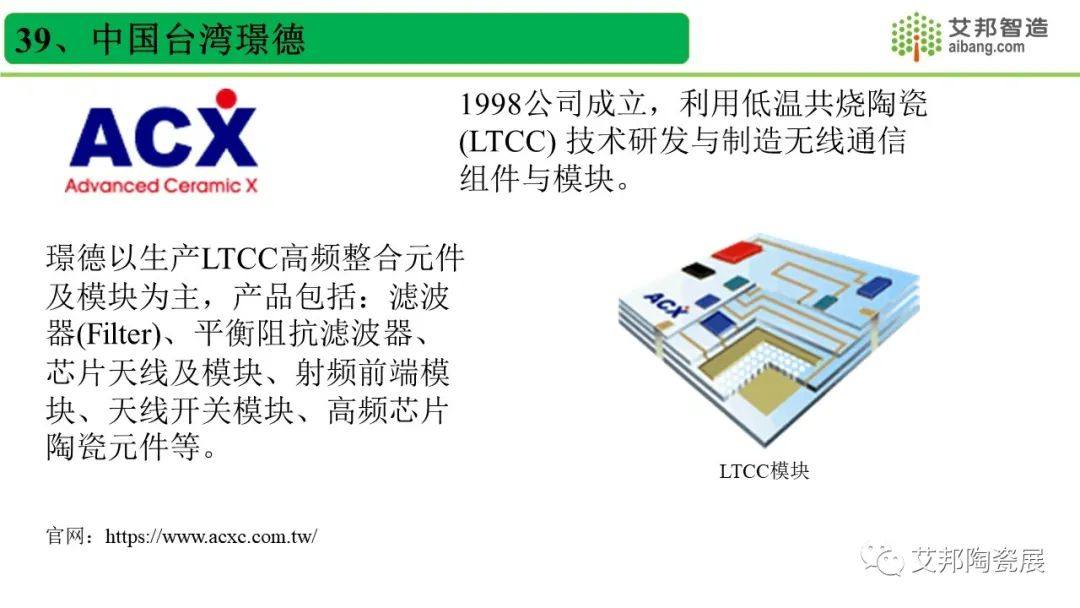 国内45家LTCC低温共烧陶瓷厂商一览，报告可下载