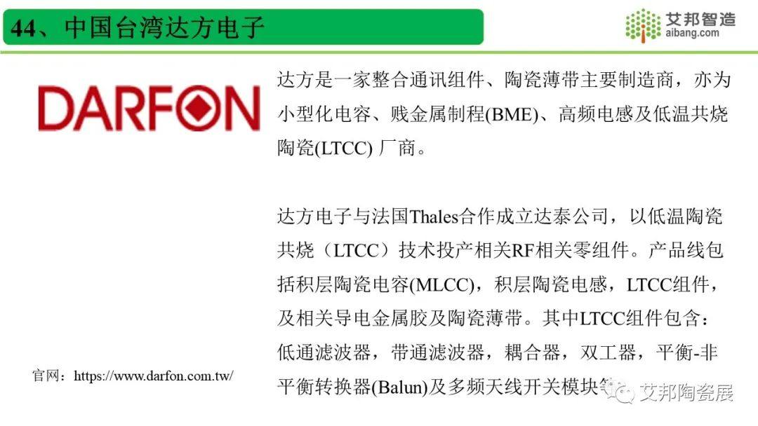 国内45家LTCC低温共烧陶瓷厂商一览，报告可下载