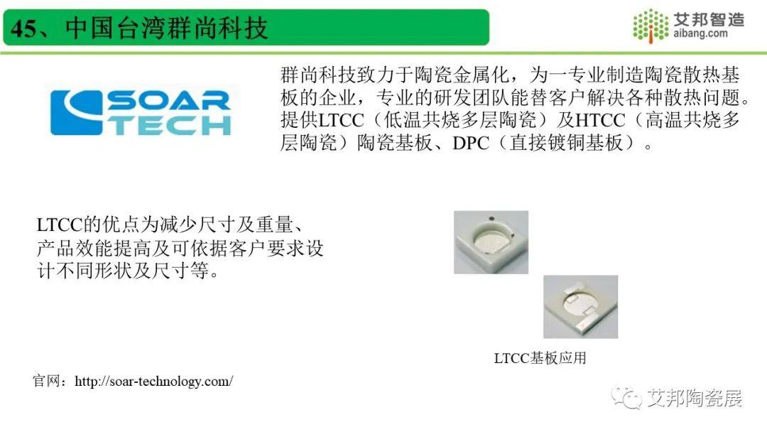 国内45家LTCC低温共烧陶瓷厂商一览，报告可下载