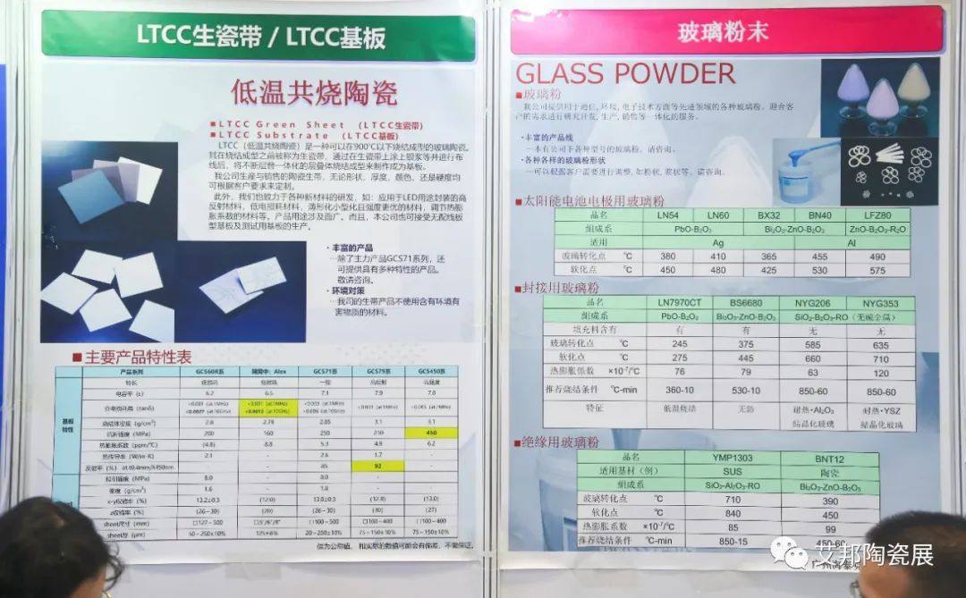 展商回顾|广州海泰克——LTCC材料与器件一体化解决方案商