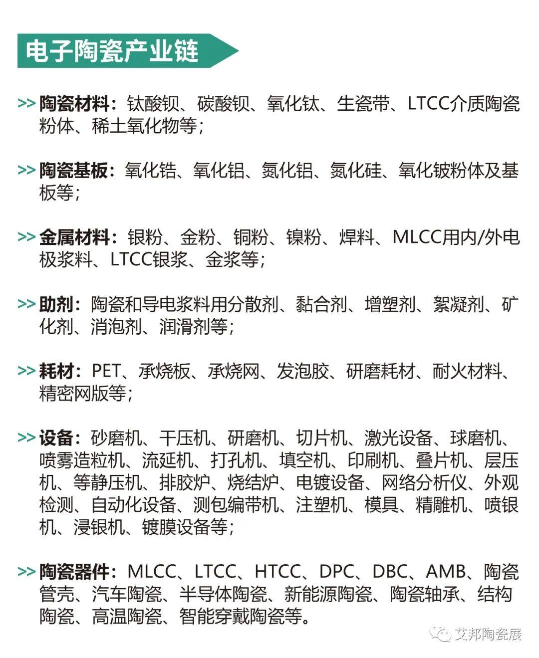 展商回顾|广州海泰克——LTCC材料与器件一体化解决方案商