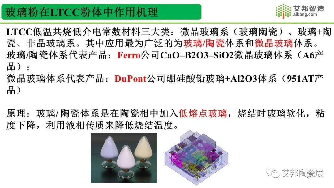 全球LTCC低温共烧陶瓷玻璃粉厂家一览