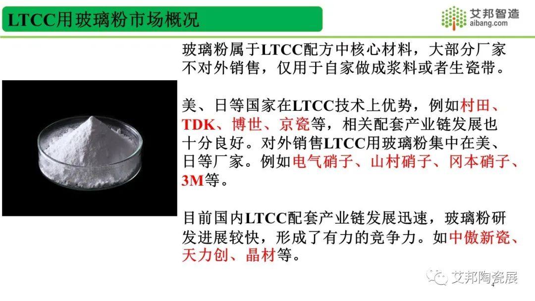 全球LTCC低温共烧陶瓷玻璃粉厂家一览