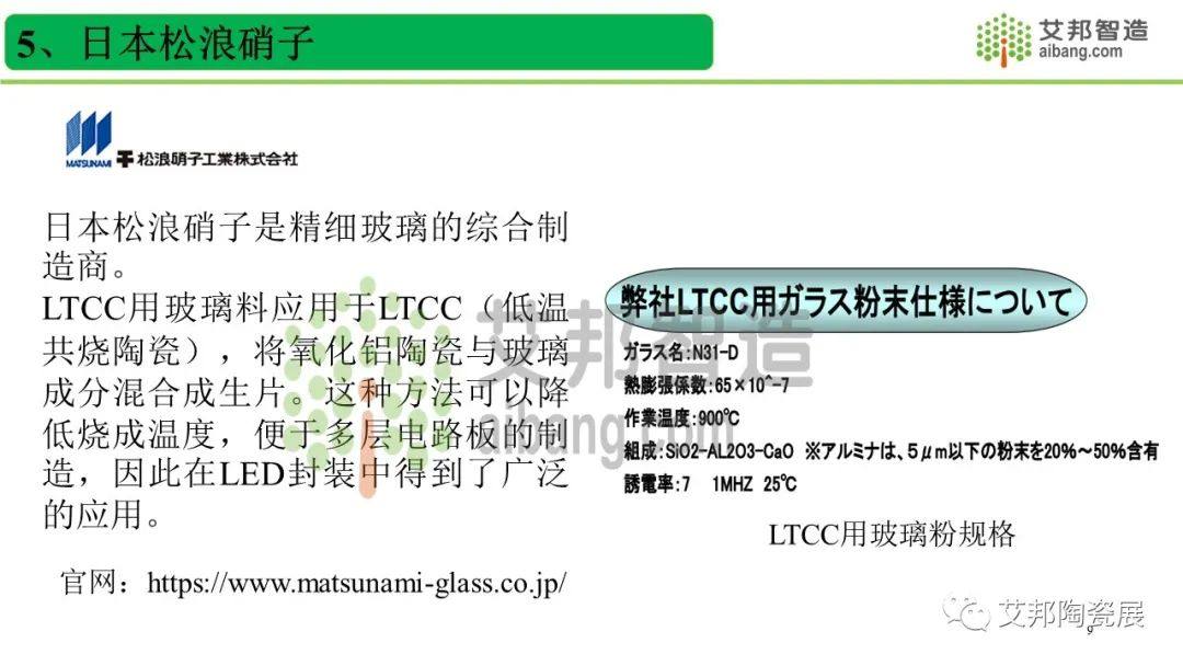 全球LTCC低温共烧陶瓷玻璃粉厂家一览