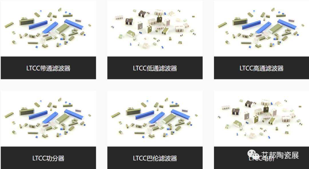 2022年最新国内LTCC企业大全