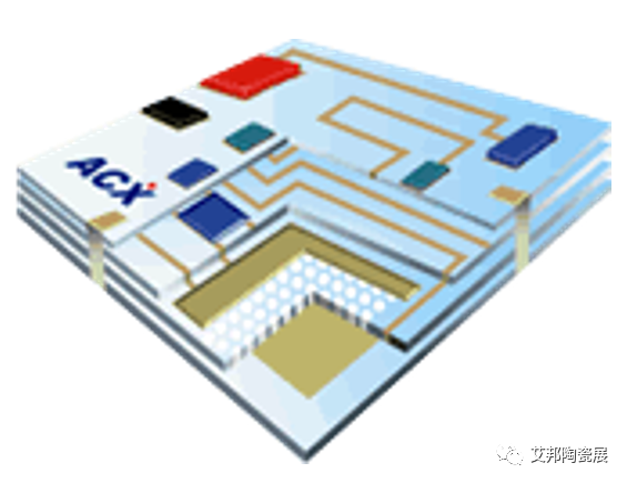 2022年最新国内LTCC企业大全