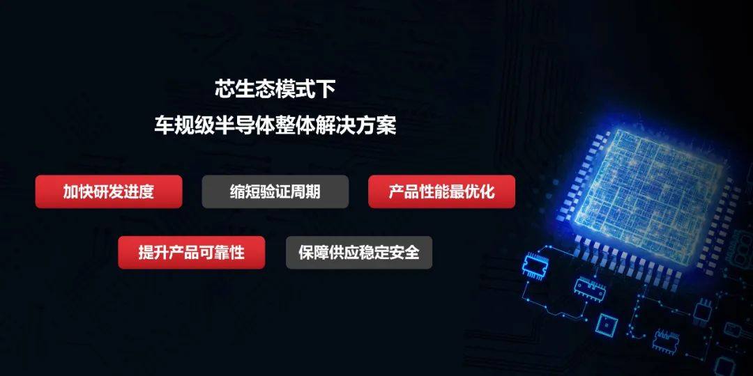 “模”力超群 再创新高！比亚迪半导体推出1200V 1040A高功率SiC模块