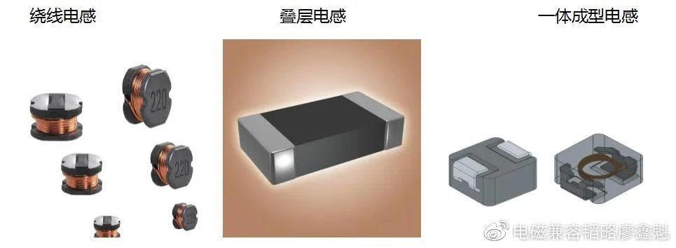 电磁兼容（EMC）：5分钟看懂一体成型电感