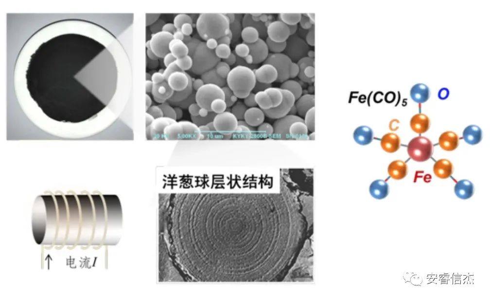 安睿Family｜通友智能装备：PIM一体成型电感——匠心制造，品质之选