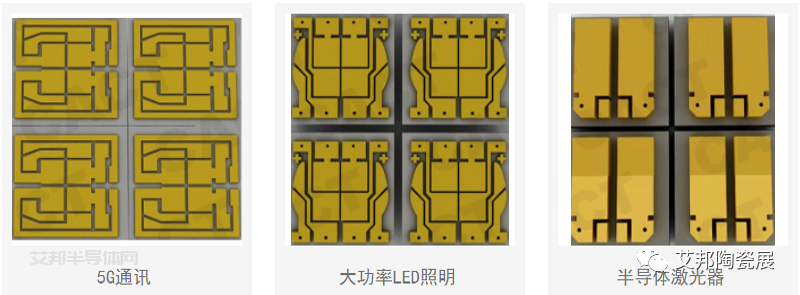 国内DPC陶瓷基板企业一览