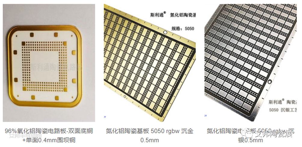 国内DPC陶瓷基板企业一览