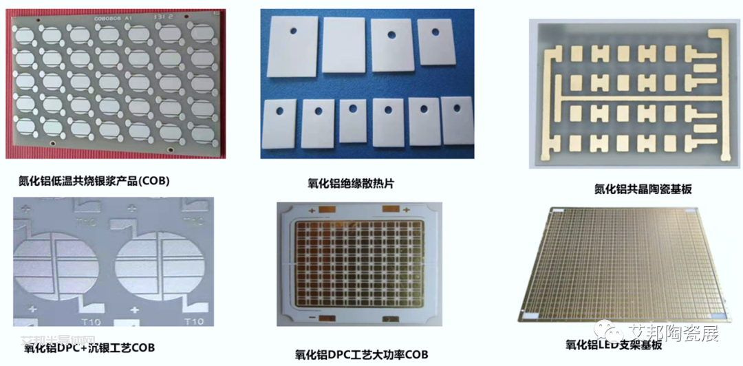 国内DPC陶瓷基板企业一览