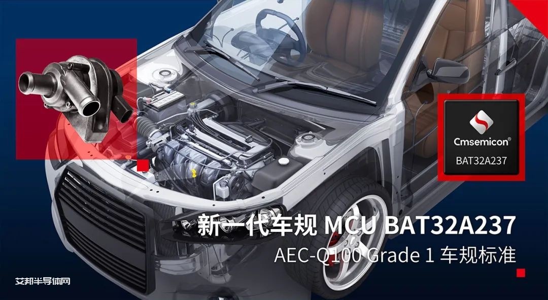 【新品发布】中微半导符合AEC-Q100标准新一代车规BAT32A2系列  助推汽车智能应用